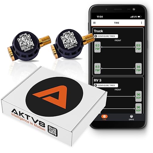 PressureTech Wireless Tire Pressure Monitoring System - TPMS Sensors for Automobiles, Motorcycles, Powersport Vehicles, RVs, Trailers - Real-Time Display w/iOS or Android App (0-150 PSI) (Pack of 2)