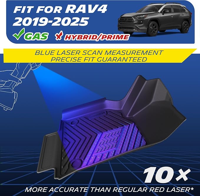 Michelin Vehicle Mats, Premier Series All-Weather TPE Custom Fit Liner for Toyota RAV4 Gas 2019-2025 Floor Mats (4 Piece)
