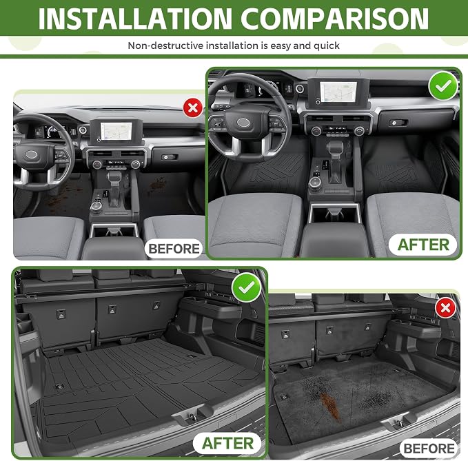 Cargo Liners for 2025 2026 Toyota 4Runner 5 Seats Gas, Rear Trunk Mat with Floor Liners All Weather Cargo Mats Protector Accessories(Not for Hybrid EV&i-Force MAX)