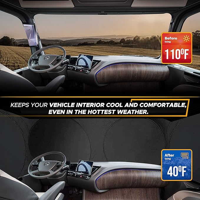 EcoNour Semi Truck Printed Sun Shade for Windshield | UV Sun Protector & Heat Blocker Sunshade | 240T Front Window Shades Accessories | Best for Commercial & Big Rig Semi Truck