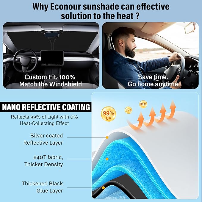 Econour Windshield Sunshade for Alfa Romeo 4C 2015-2018, 2019, 2020 Sun Visor for Front Window Sun Shade Cover, UV Blocker & Protector, Car Accessories