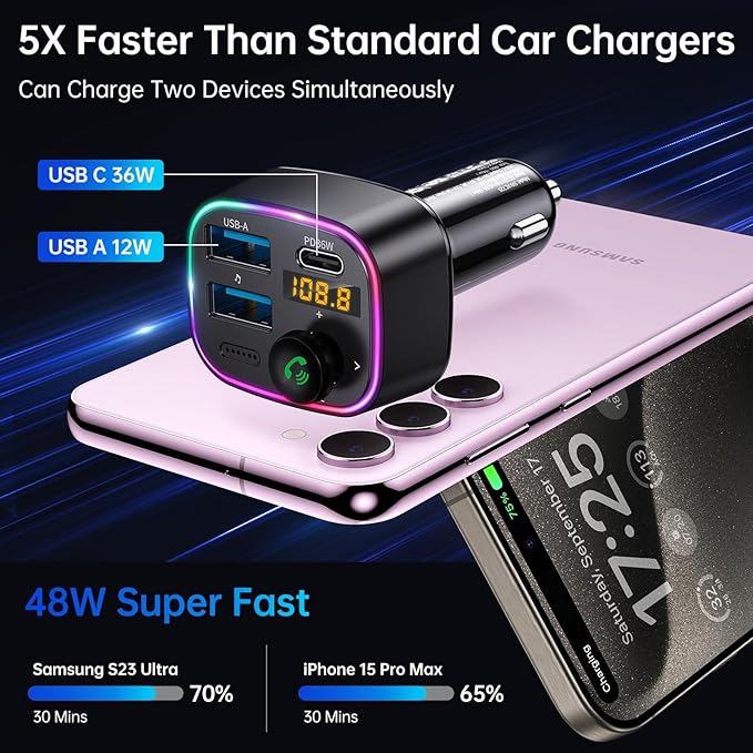 Syncwire Bluetooth 5.3 FM Transmitter Car Adapter 48W (PD 36W & 12W) and Magnetic Car Phone Mount for Car Dashboard
