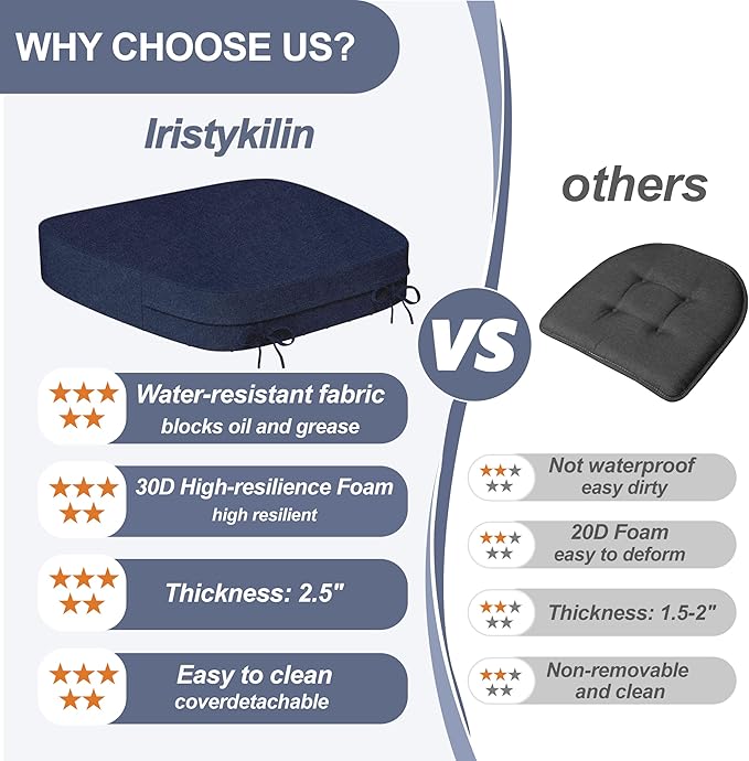 17'' x 16'' x 2.5"Thick Chair Cushions for Dining Chairs, 8 Pack WaterProof Easy Clean Kitchen Chair Pads with Ties and Non-Slip Backing - 30D High Elastic Foam Soft Kitchen Chair Cushions