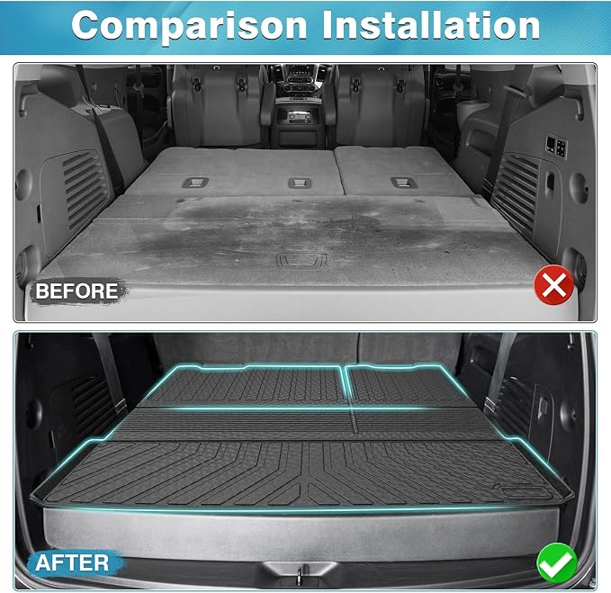 Mixsuper Cargo Liner for Tahoe/GMC Yukon 2015-2020 (Non XL), Trunk Mat for Tahoe Accessories All Weather Cargo Mat Rear Trunk Liner Black 3PCS