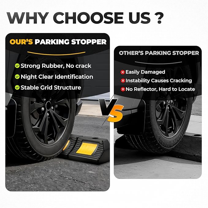 Auto Dynasty 2Pcs Heavy Duty Parking Aid for Garage, 23" Rubber Tire Stops for Garage Floor, High Visibility Garage Car Stopper with Reflective Safety Strips for Car Curb Floor Parking Lot