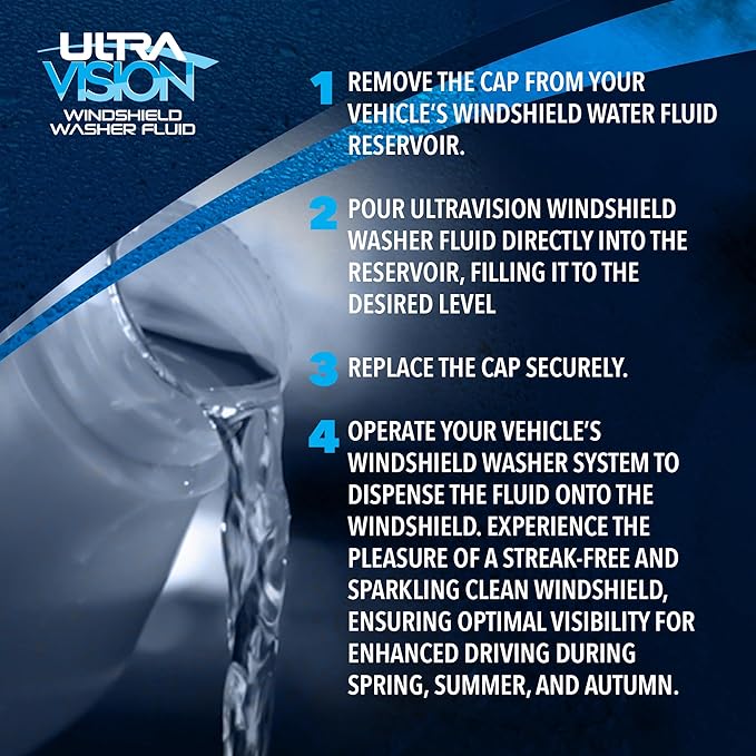 UltraVision Windshield Washer Fluid - Advanced Formula for Car Windshield Wiper Fluid Crystal-Clear Vision in Weather Conditions +32F - All Weather - Bug Remover - 1 US Quart