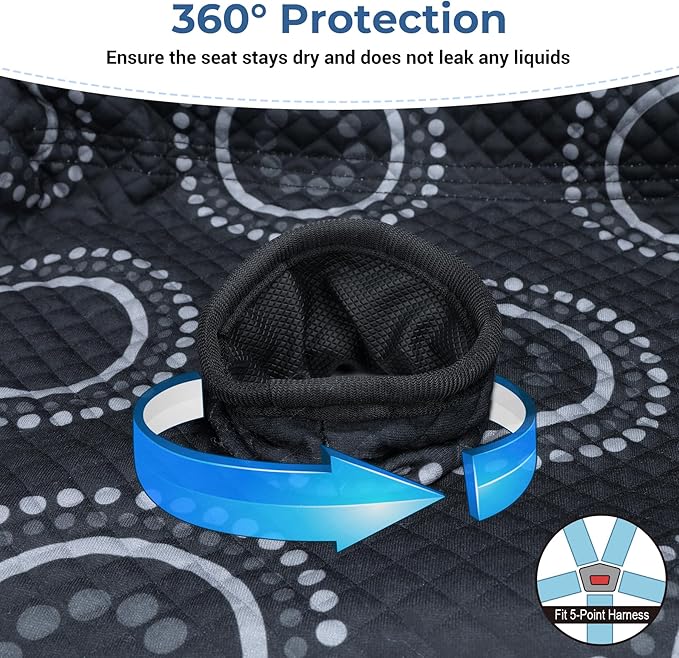 COOLBEBE Infant Car Seat Protector for Potty Training, 2 Pack Dry Waterproof Car Seat Liner Toilet Training for Baby Infant Toddler, Piddle Pads Cover Car Seat Pad for Strollers & Carseat (Black,2PC)