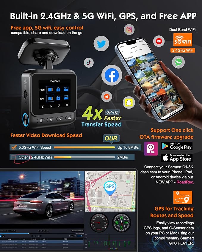Sarmert C2 4K Dual Dash Cam Front and Rear - Built-in GPS and 5G WiFi, Free 64GB Card Included, 4K UHD Dash Camera for Cars, Night Vision, WDR, Loop Recording, App Control, 24H Parking Mode