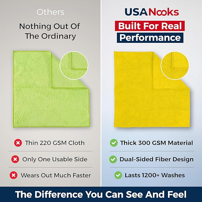 USANOOKS Microfiber Cleaning Cloth Yellow - 100 Pcs 12.5"x12.5" - High Performance - 1200 Washes, Ultra Absorbent Towels Weave Grime & Liquid for Streak-Free Mirror Shine - Car Washing Cloth