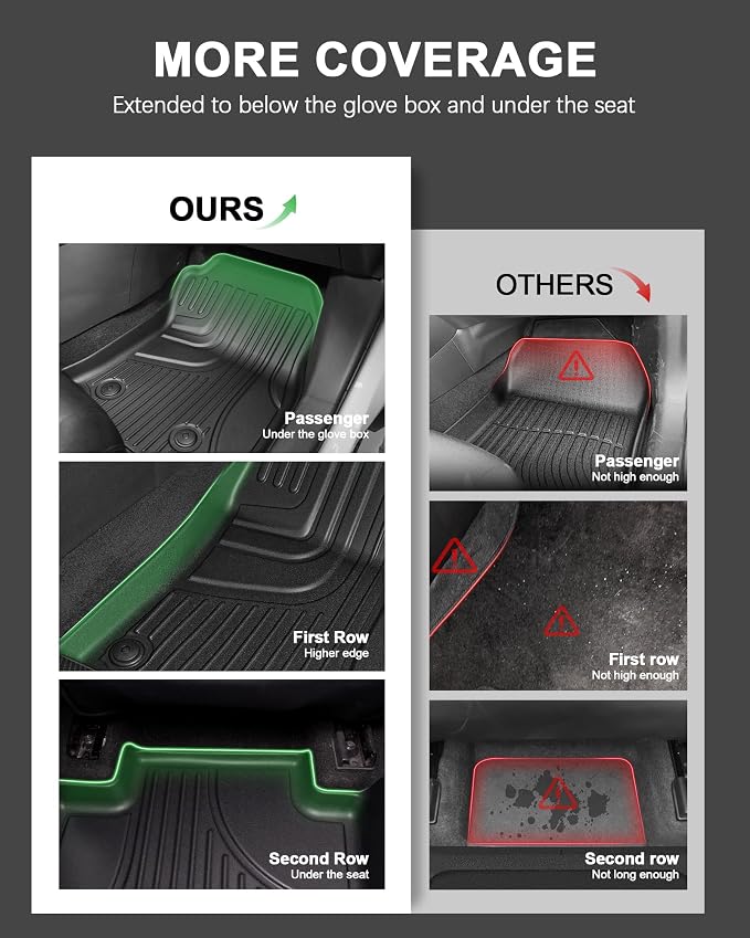 11 PCS Floor Mats for 2025 2026 Kia Carnival Hybrid 8-Seater (Not for Gas) - All Weather TPE Floor Liners Cargo Liner with Backrest Mats Carnival Accessories Custom Fit Trunk Mats Full Set, Black