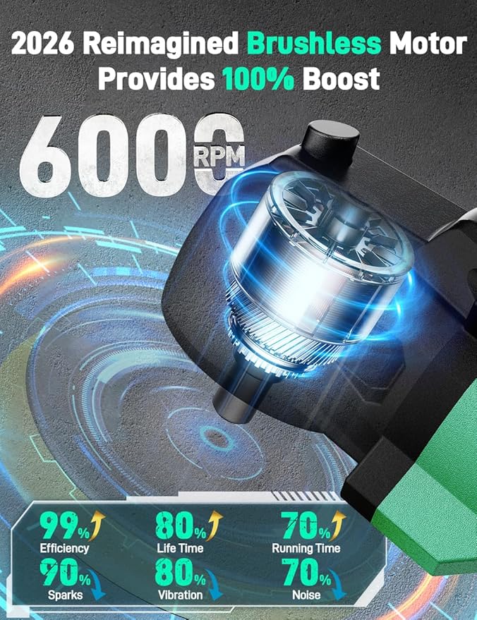 KIMO 20V Cordless Buffer Polisher Kit, 25Pcs Polishing Kit, 6 Speeds to 6000RPM Cordless Polisher with 2000mAh Battery, 4 Inch Buffer Polisher for Car, Motorcycle, Truck Detailing, Scratch Remover