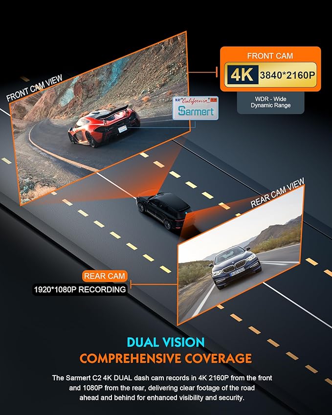 Sarmert C2 4K Dual Dash Cam Front and Rear - Built-in GPS and 5G WiFi, Free 64GB Card Included, 4K UHD Dash Camera for Cars, Night Vision, WDR, Loop Recording, App Control, 24H Parking Mode