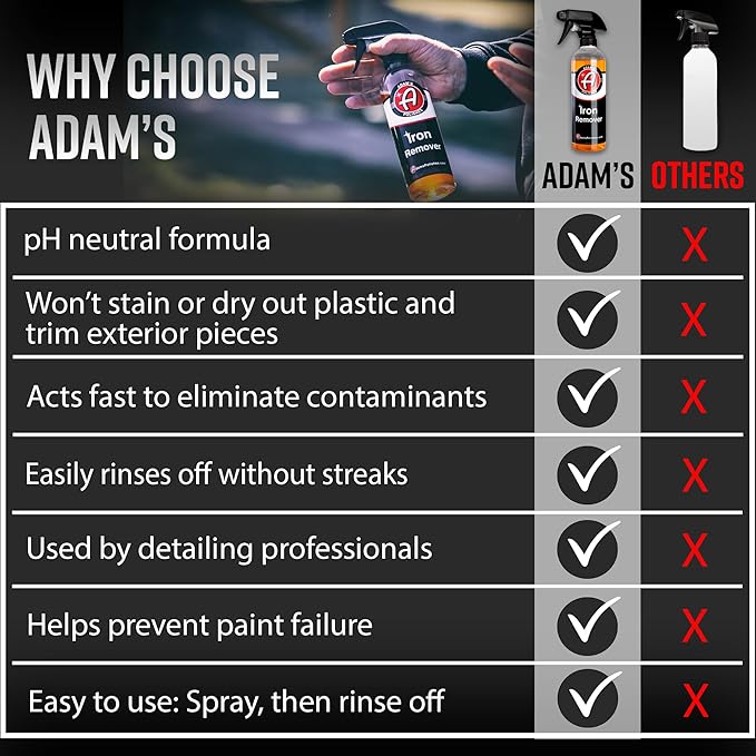 Adam's Iron Remover (16oz, 2 Pack) - Fallout & Iron Remover Spray for Car Detailing Removes Iron Particles in Auto Paint, Wheels, Motorcycle, RV & Boat - Use Before Clay Bar, Wax or Car Wash