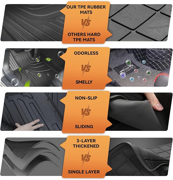 Floor Mats & Cargo Mat & Backrest Mat for Honda Passport 2019-2025 | All Weather Custom Fit Car Floor Liner, 1st & 2nd Row & Trunk Mat, Black (EX-L/TrailSport/Elite/Touring/Sport/Black Edition)