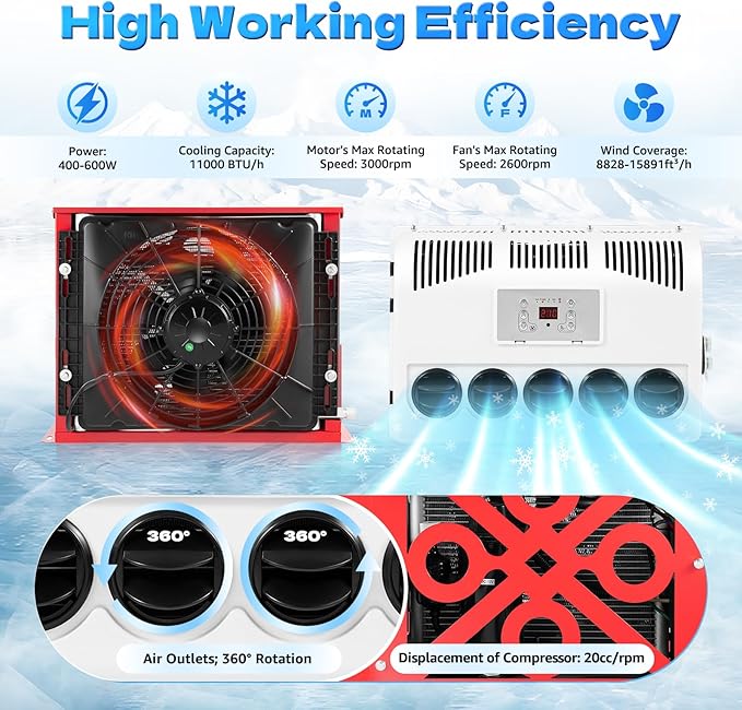 12V 11000 BTU Split Truck Cab Air Conditioner, Heavy Duty AC Unit with Remote Control for Semi Trucks, Buses, RVs, Caravans, Commercial Vehicles – 400-600W, R134A, Red/White