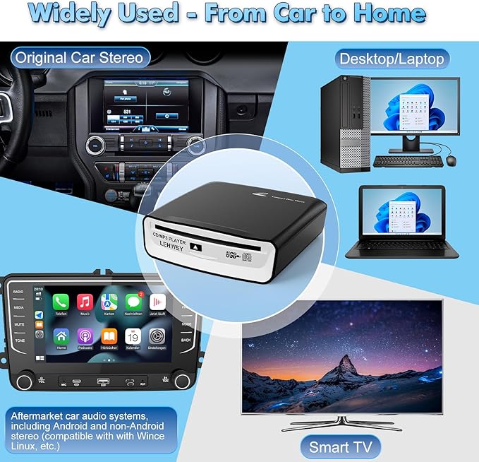 Lehwey USB CD Player for Car, External Car Cd Players with AUX & FM Transmitter, Portable CD Player for Cars Without CD Drive, Anti-Skip, Remote Control, Works with Most Cars, SUVs, Trucks