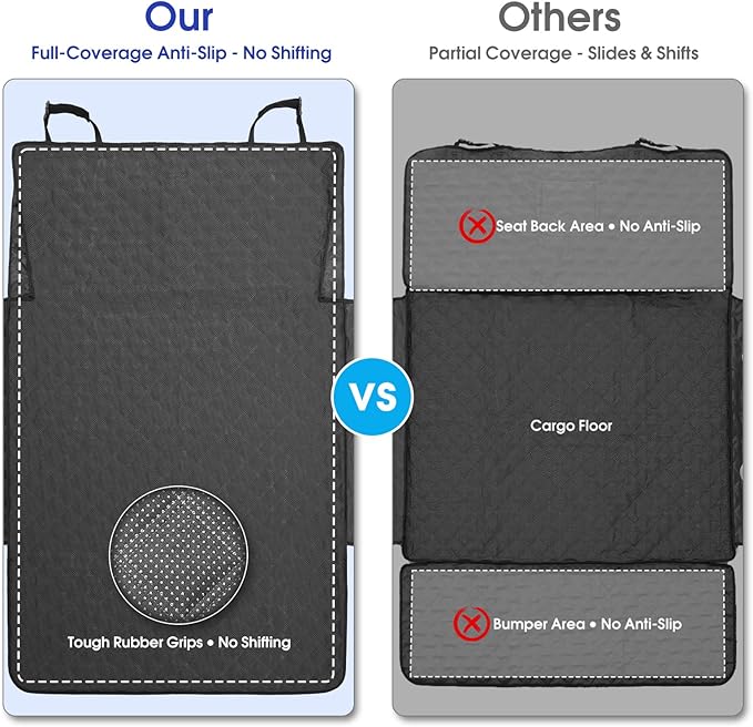 ALLANSING Extra Long SUV Cargo Liner for Dogs - Heavy-Duty 900D Oxford Waterproof Pet Cargo Protector with All-Round Protection & TPU Suction Cups, Fits Full-Size SUVs and Minivans