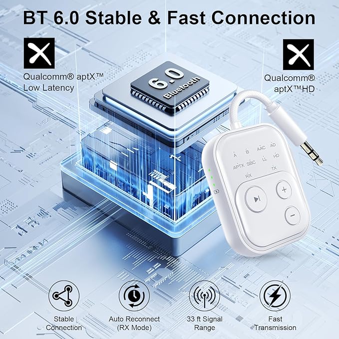 2026 Pro Bluetooth 6.0 Transmitter Receiver for Airplane/TV/Gym, [aptX HD Lossless Audio] Wireless 3.5mm Jack Adapter for Headphones, 24H Playtime, Low Latency Auto-Sync, Universal for Car/Home Stereo