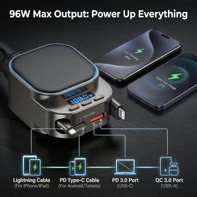 96W Retractable Car Charger, 4-in-1 Bluetooth 5.3 FM Transmitter for iPhone 17 16 15, Fast USB C Car Adapter for Music & Hands-Free Calls, Wireless Radio Receiver for SUV Truck RV