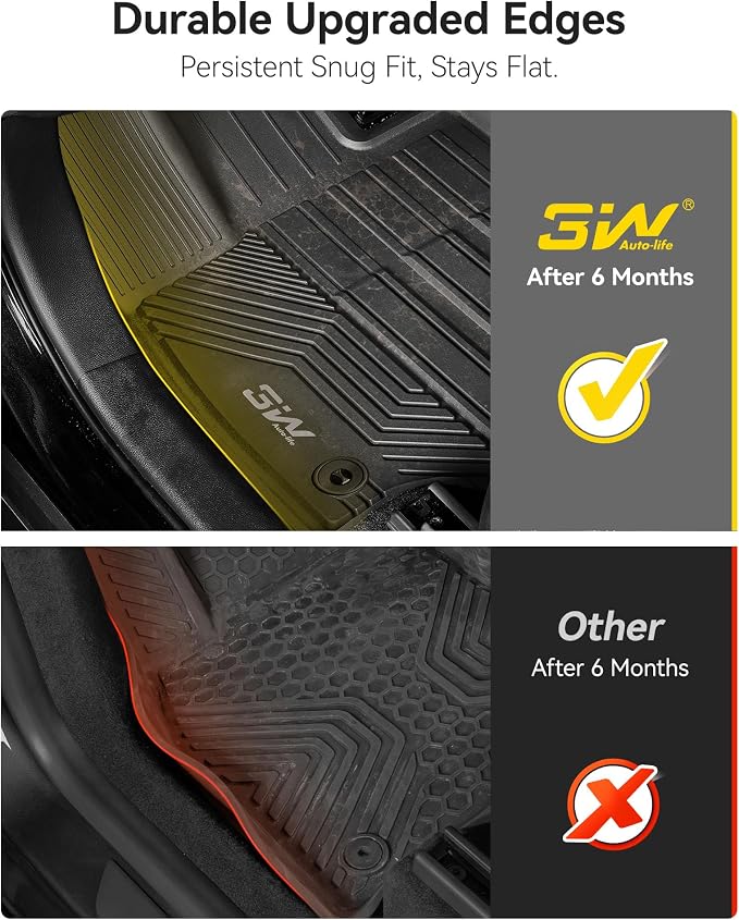 3W Floor Mats & Cargo Liner Fit Toyota RAV4 2019-2025 (Not for Hybrid or Prime) TPE All Weather Custom Fit Floor Liner for Toyota RAV 4 LE/XLE/Limited/TRD/Adventure Car Mats and Trunk Mat