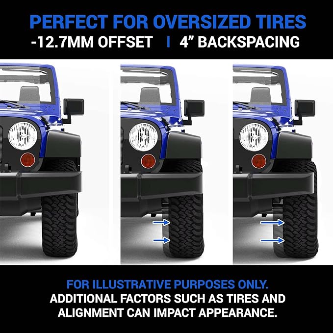 TACTIK D Window 15 Inch 15x8 Wheel - 5x4.5 / 5x114.3 Bolt Pattern (-12.7mm Offset), 4 Inch Backspace - Satin Black Powder Coat Finish - Fits Jeep Wrangler YJ TJ 1987-2006 - Center Cap Included