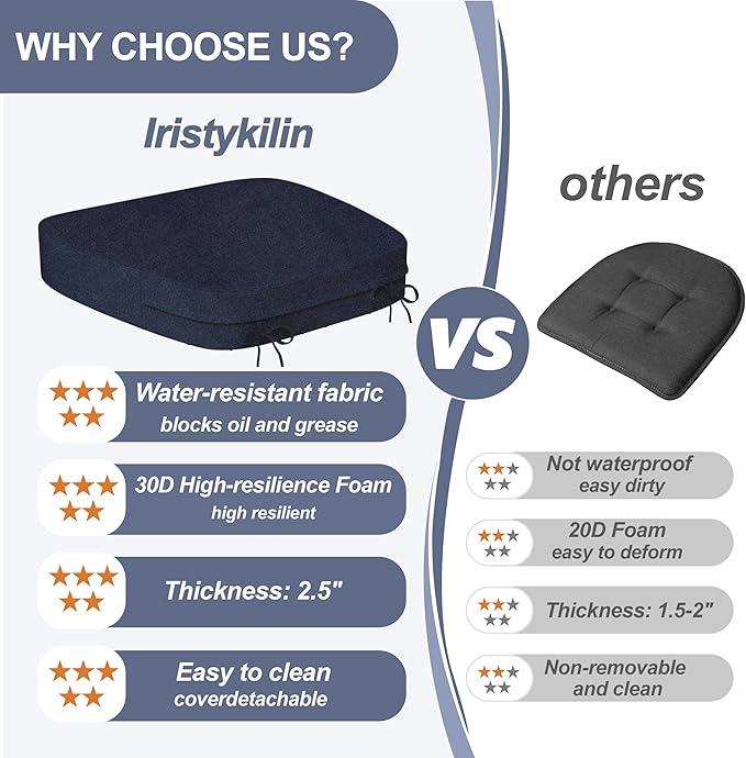 17'' x 16'' x 2.5"Thick Chair Cushions for Dining Chairs, 6 Pack WaterProof Easy Clean Kitchen Chair Pads with Ties and Non-Slip Backing - 30D High Elastic Foam Soft Kitchen Chair Cushions