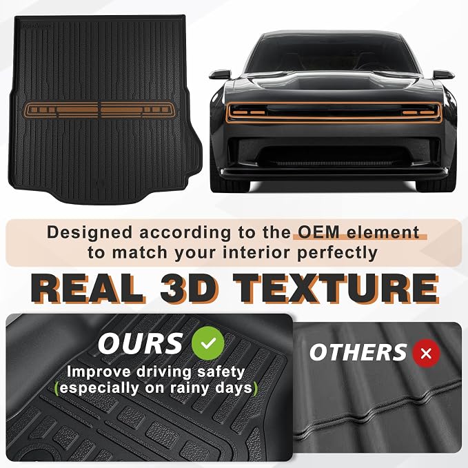 TripleAliners All-Weather Mats Compatible with 2026 2025 2024 Dodge Charger EV Accessories Floor Liners Trunk Cover Custom Fit TPE Heavy-Duty Liners (Floor & Trunk Mats)