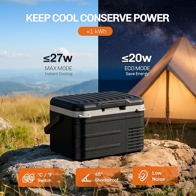 EKOJUCE 12 volt Car Refrigerator, 11 Quart (10L) Electric Cooler -4℉~68℉, Portable Car Fridge 12/24V DC & 100-240V AC, Car Freezer for Outdoor, Truck, RV, Camping