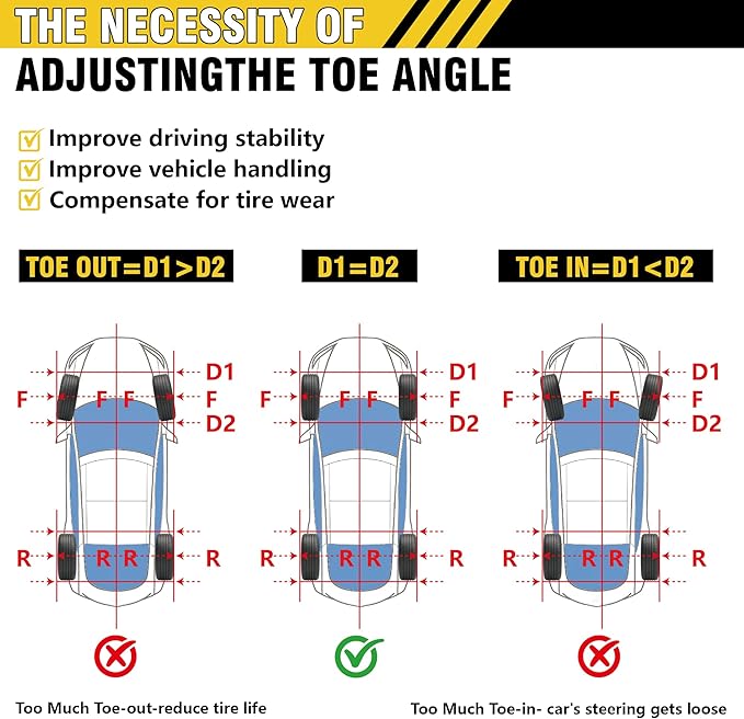 2026 Upgraded Wheel Alignment Tool, 2 PCS Toe Alignment Tool Plates Without Removing Calipers, Wheel Alignment Kit with 2 Measuring Tapes, Compatible with Most Cars and SUVs