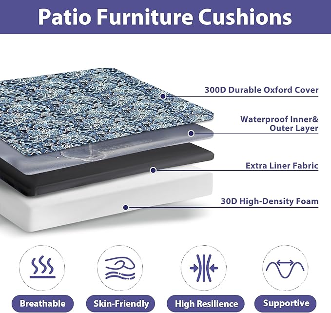 IPYNBAP Outdoor Chair Cushions Set of 4 -Waterproof Outdoor Seat Cushions for Patio Furniture, Patio Chair Cushion with Handle and Ties, Out Door Chair Pads,17x16x2-Square, Green Paisley