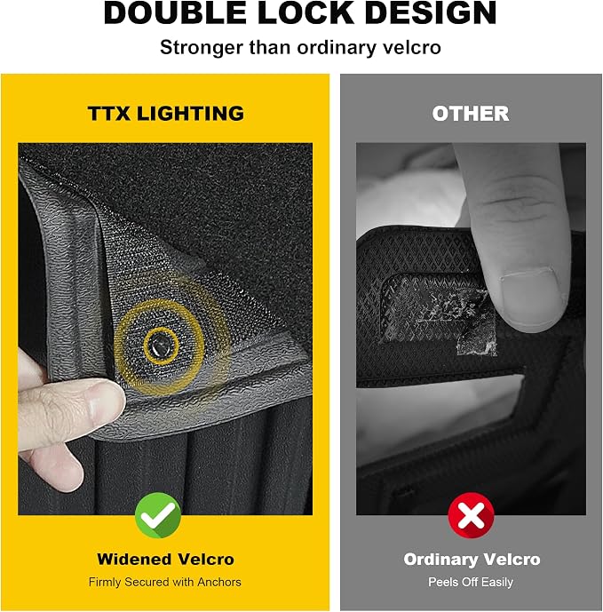 TTX LIGHTING Cargo Liner & Backrest Mat for 2024 2025 2026 Chevy Trax - Custom Fit Trunk Mat for Chevrolet Trax 2024-2026 All Weather Waterproof Car Accessories