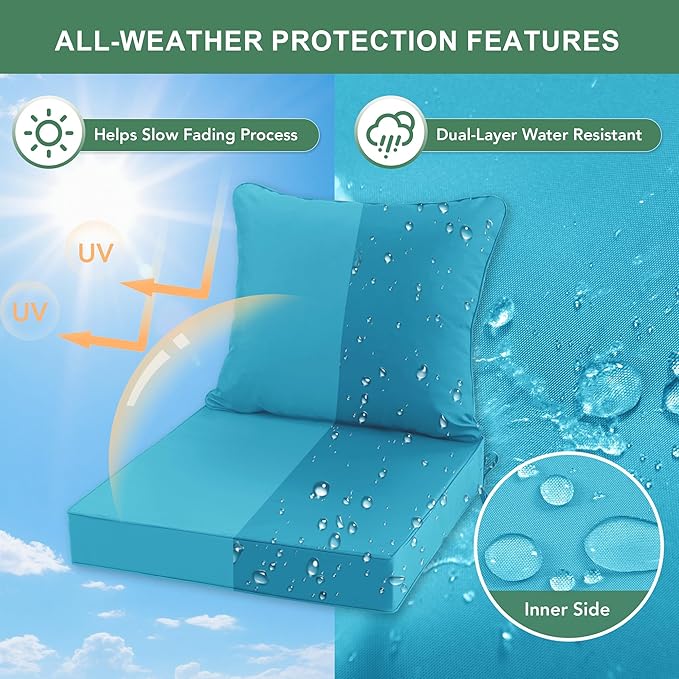Summsun Outdoor Backrest and Deep Seat Cushion Set, Waterproof Fade Resistant Patio Chair Furniture Cushion with Removable Cover, 22 x 22 Inch, Teal, 1 Set