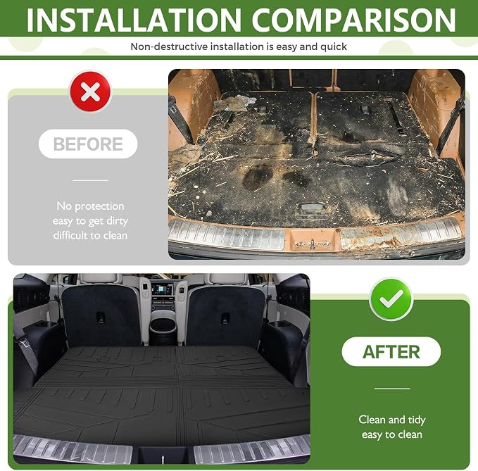 Cargo Liners for 2026 Hyundai Palisade 7 Seats(Only Fit Gas Models) Trunk Mat with Seat Back Cover Accessories, All Weather Rear Cargo Mat Backrest Protector(Cargo Mat&2nd Row Kick Mat)