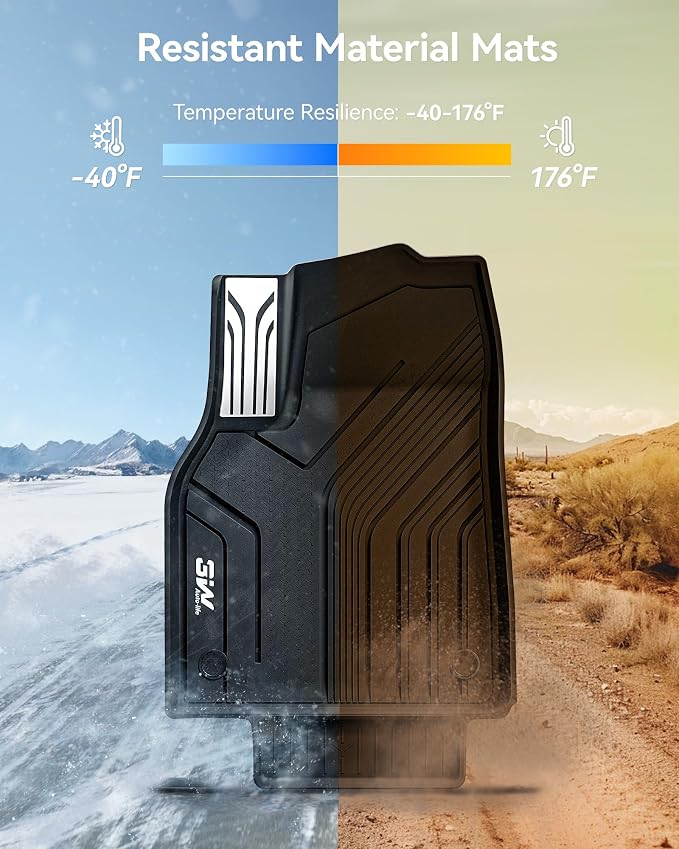 3W Full Set Floor Mats for Tesla New Model Y Juniper 2025 2026 Only for Standard, TPE All Weather Cargo Liners, Trunk Mats, Seat Back Cover Protector, Model Y Accessories(Not Fit Premium/Performance)