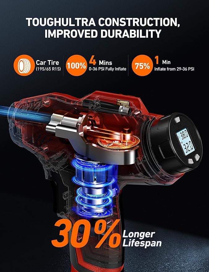 AstroAI C2 Cordless Tire Inflator Air Compressor 20V Rechargeable Battery Powered 160PSI Portable Air Pump with 12V Car Power Adapter Digital Pressure Gauge for Cars Motorcycles JY16P160-18 Red
