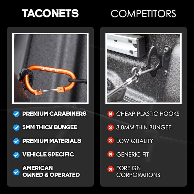 Envelope Cargo Net for Ford Maverick - Fits 2022-Current - Upgraded 5mm Bungee - Integrated Storage Bag - Heavy Duty Carabiners - Designed in USA