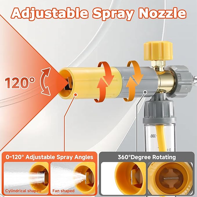 M MINGLE Pressure Washer Gun with Mini Foam Cannon, Dual Connector Accessory, Undiluted Foam Blaster with 5 Nozzle Tips, 1/4" Quick Connect for Car Wash, Patio, Deck Cleaning