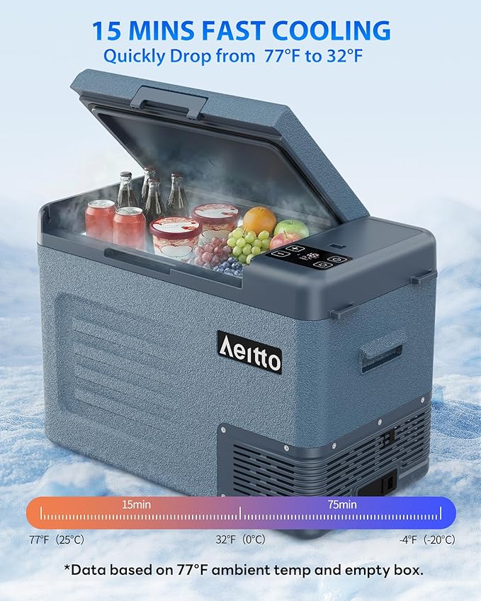 Aeitto 12 Volt Car Refrigerator 30Quart Car Fridge Freezer Electric Cooler Portable Cooler 12V Fridge RV Refrigerator -4℉-68℉ Temp Control 12/24V DC & 100-240V AC for Travel, Camping, RV, Road