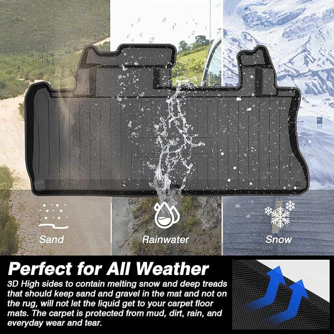 KUST Trunk Cargo Mat for 2021-2025 2026 Toyota Sienna with Spare Tire, All Weather Rear Cargo Liner Custom Fit Sienna Accessories TPE Rubber High Edge (Only for Sienna with Spare Tire)