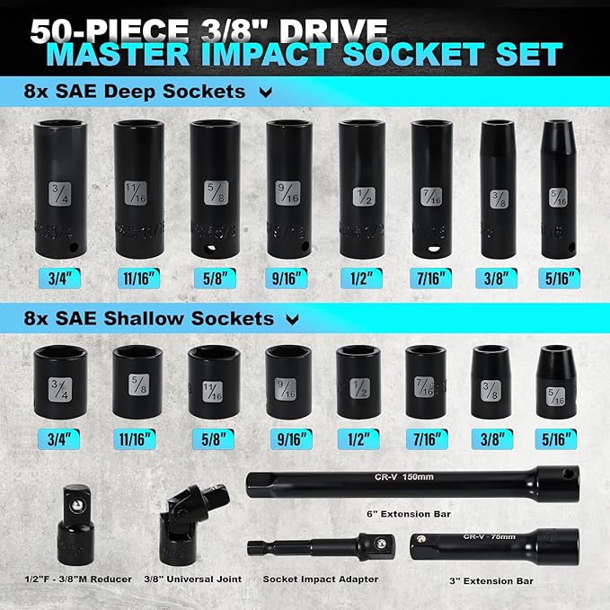 3/8 SAE and metric socket set, 50 Piece Impact Socket Set, StandardSAE (5/16 to 3/4 inch) and Metric (8-22mm) 6 Point, Extension Bars, Impact Universal Joint, Adapter, Cr-V Steel