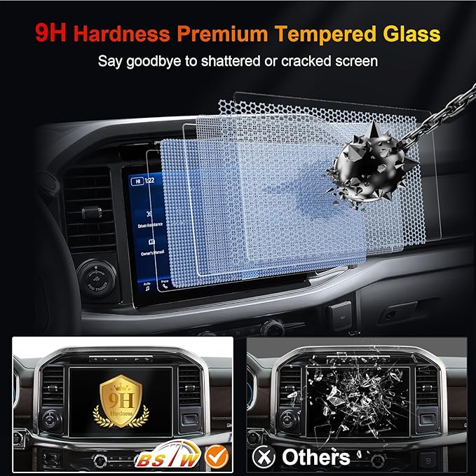 F150 Matte Screen Protector for 2021-2026 Ford F-150 Lightning/F150 SYNC 4 12-Inch F-150 Pickup Truck Accessories 9H Anti-Fingerprint & Glare Tempered Glass Protective Film