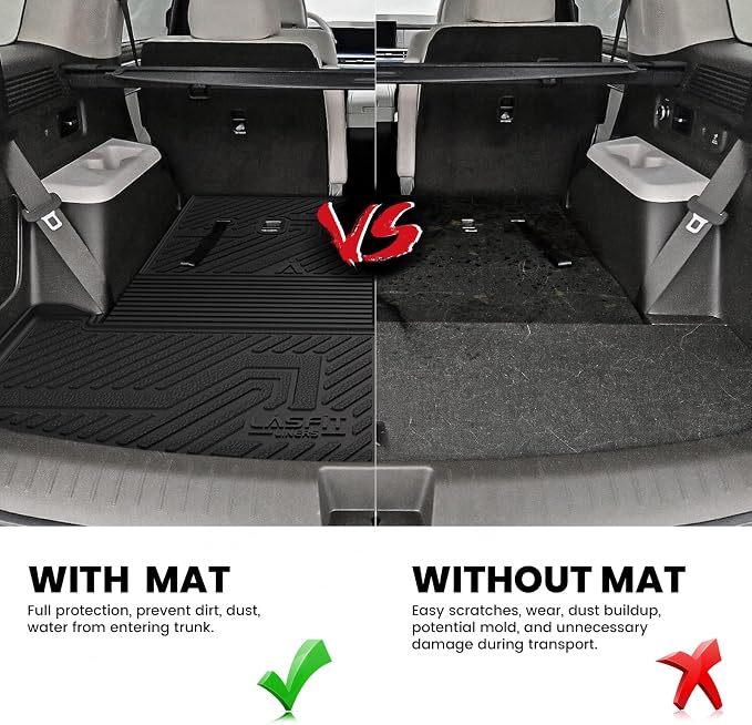 Lasfit Cargo Mat & Backrest Mats for Hyundai Santa Fe 2026 2025 2024 (Fit Gas & Hybrid), All Weather TPE Custom Fit Car Mats Trunk Mats Cargo Liners Accessories, Black