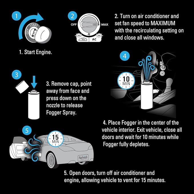 Refresh Your Car! Active Odor Elimination Fogger (Lightning Bolt Scent), Pack of 24