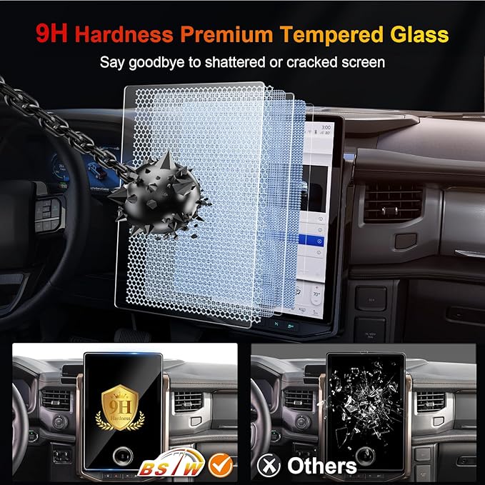 2024 F150 Lightning Screen Protector for 2022-2026 Ford F-150 Lightning Platinum/Lariat/Flash SYNC 4A 15.5In Electric Truck Accessories Tempered Glass Protective Film