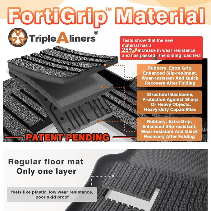 TripleAliners Floor Mats All Weather Liners Compatible with Toyota 2025 2026 4Runner Accessories Custom Fit TPE Heavy-Duty 1st & 2nd & 3rd Row Waterproof Anti-Slip Floor Liners (7 Seats ONLY)