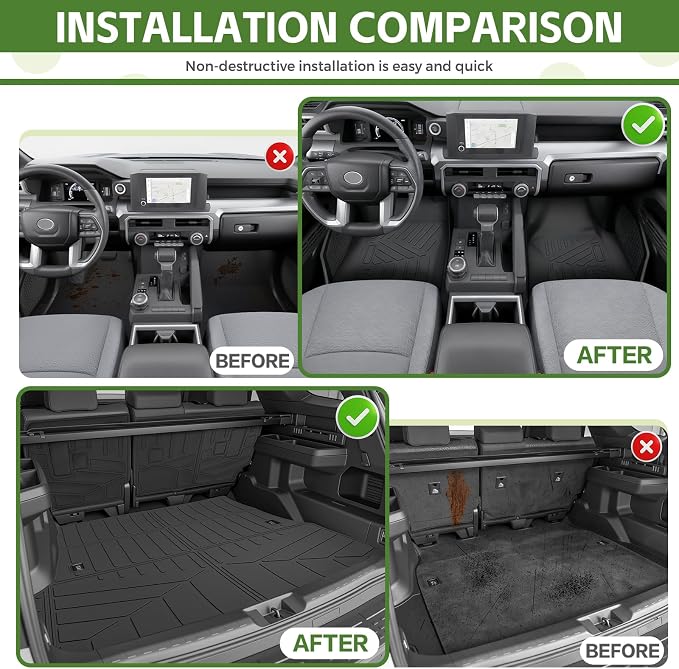 Cargo Liners for 2025 2026 Toyota 4Runner 5 Seats Gas, Rear Trunk Mat Seat Back Cover with Floor Liners All Weather Cargo Mats Protector Accessories(Not for Hybrid EV&i-Force MAX)