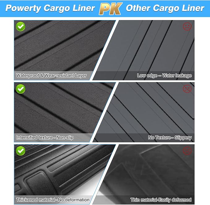 Powerty Cargo Mat Compatible for Toyota bZ4X & Subaru Solterra 2023 2024 2025 2026 Accessories All Weather Cargo Liner TPE Rear Trunk Mat