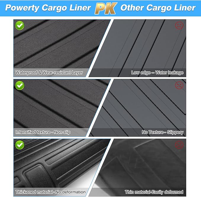 Powerty Cargo Liner for 2023-2025 2026 Toyota Prius & Prius Prime (PHEV) Accessories Cargo Mats TPE All Weather Trunk Liner Heavy-Duty Trunk Mats