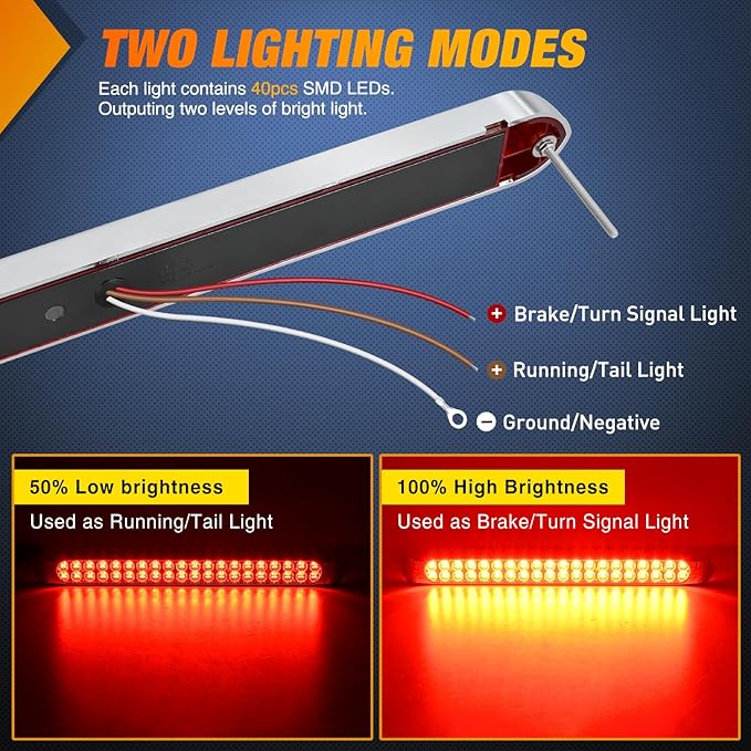 Nilight LED Tail Light 2PCS 17 Inch 40LED Red Running Tail Stop Brake Lights w/Chrome Bezel Waterproof Surface Mount for 12V Towing Trailer Truck RV Camper Boat