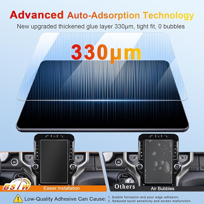 (2-Pack) 2025 Ram 1500 Screen Protector Matte for 2019-2026 Dodge Ram 1500 2500 3500 Uconnect 5 12-In Display for Ram Truck Accessories 9H Anti Glare Tempered Glass Film (Ram 12-In Matte 2PCS)